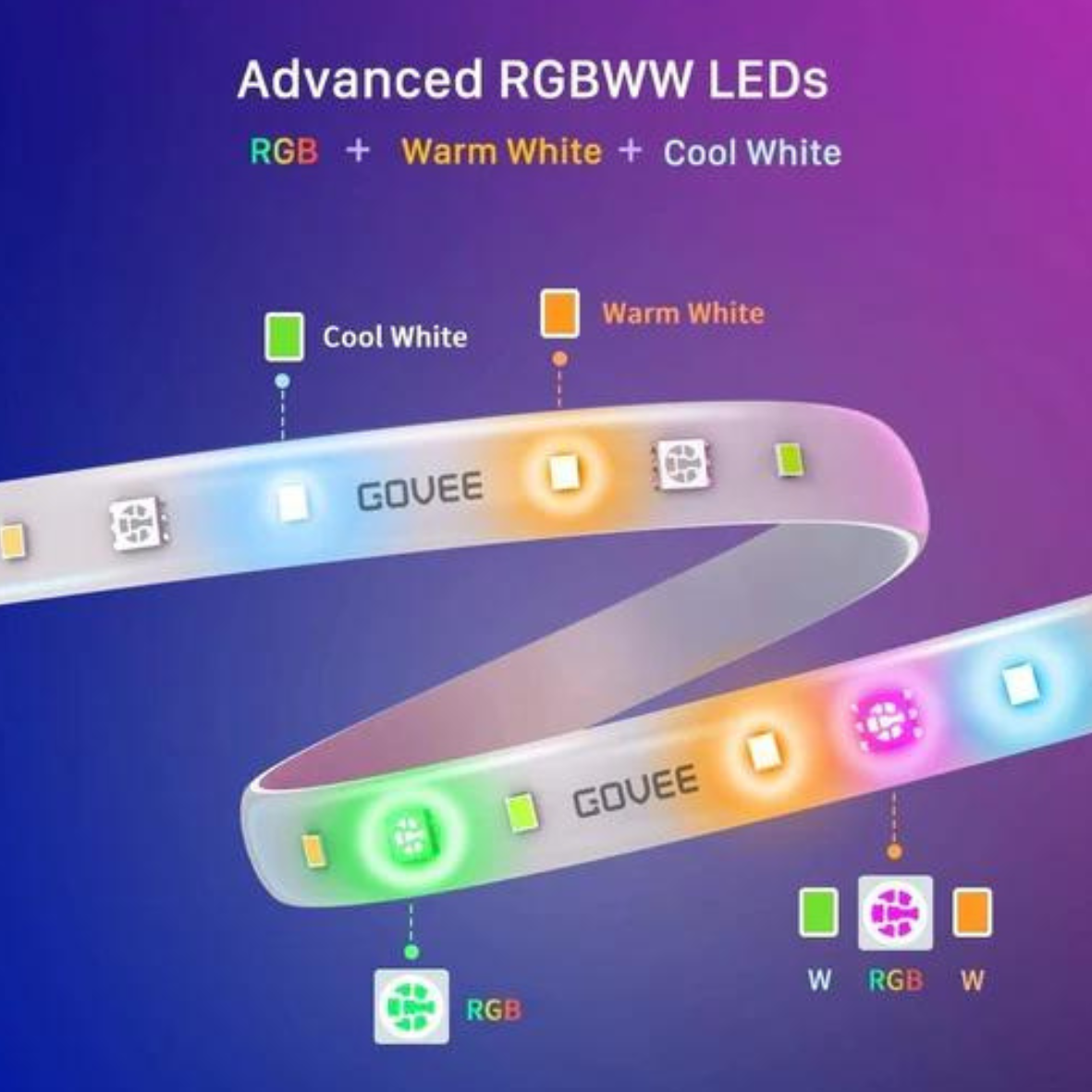 Govee Tira de Luz RGBICW LED (2023)