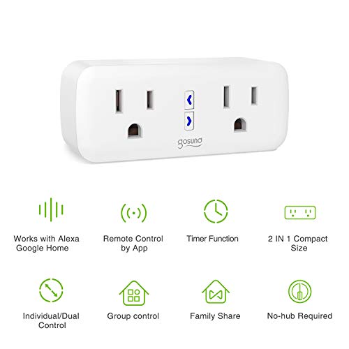 Enchufe Wi-Fi Dúo Gosund